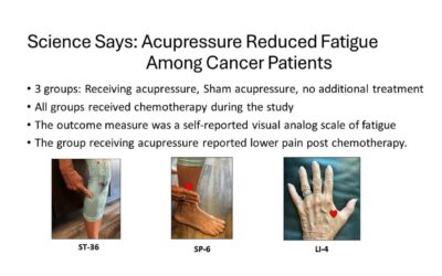 Acupressure Reduced Fatigue Among Cancer Patients