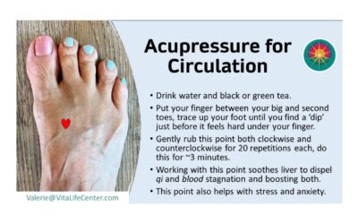 Acupressure for Circulation – 2 of 3