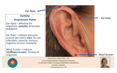 Acupressure for Earache