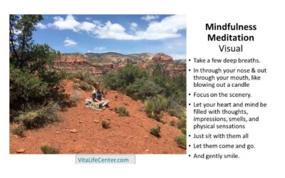 Mindfulness Meditation Visual