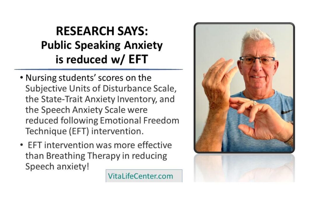 Public Speaking Anxiety