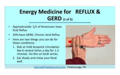 Reflux and GERD – Part 1 of 5