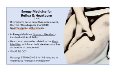 Reflux and GERD – Part 2 of 5