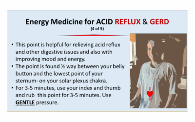 Reflux and GERD – Part 4 of 5