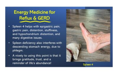 Reflux and GERD – Part 5 of 5