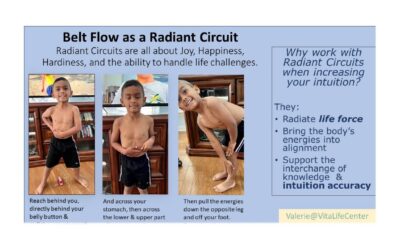 Belt Flow as a Radiant Circuit
