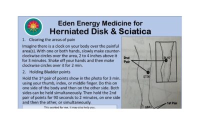 Herniated Disk & Sciatica – Part 1 of 5